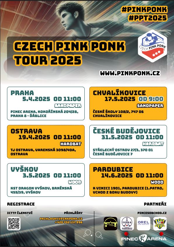Pink Ponk Tour 2025